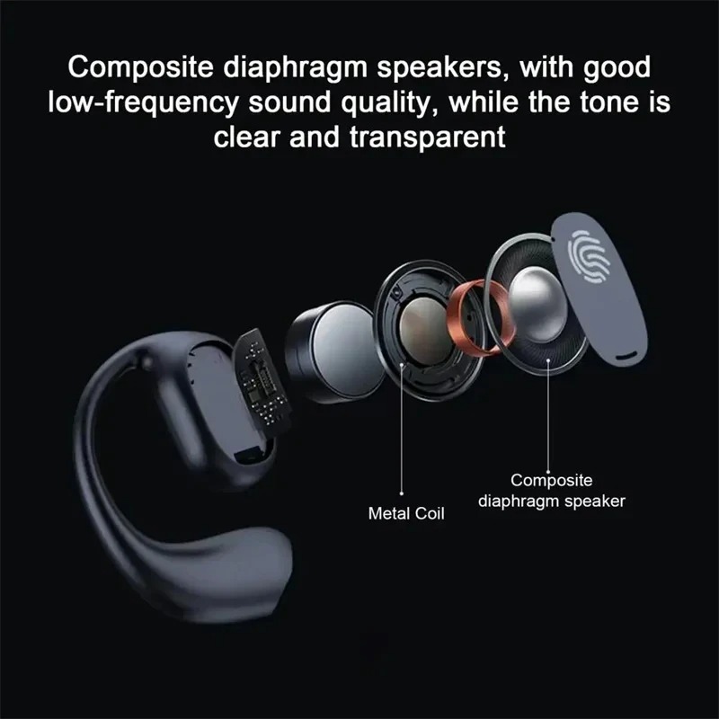 Wireless One Ear Hook Headphon - огляд і ціна Bluetooth Headset On Ear