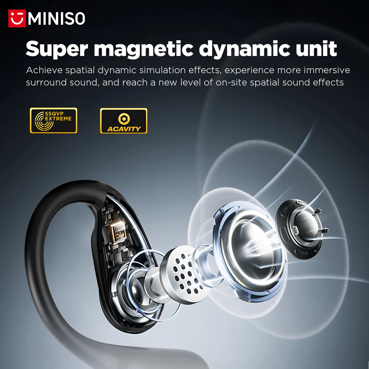 MINISO MS190 Real Time AI Voic - огляд і ціна Bluetooth Headset On Ear
