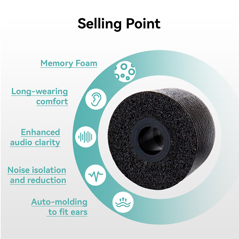 KBEAR KF01 Memory Foam Eartips - огляд і ціна Earphone Foam Tip