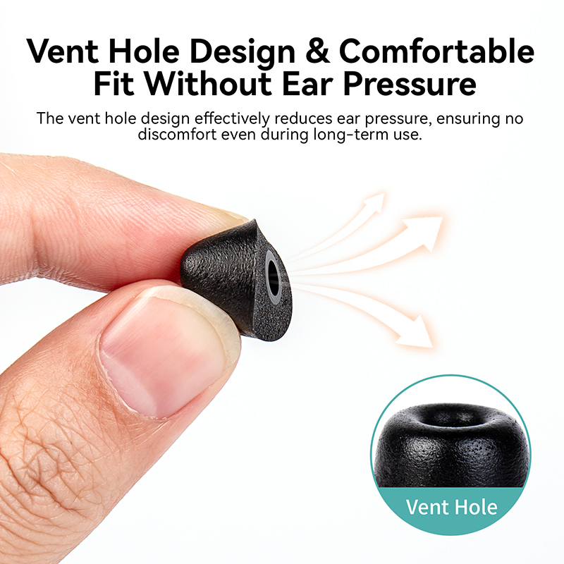 KBEAR KF01 Memory Foam Eartips - огляд і ціна Earphone Foam Tip