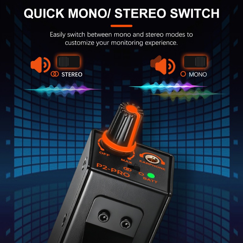 Stereo & Mono IEM Ultra‑compac - огляд і ціна In Ear Monitor Iem