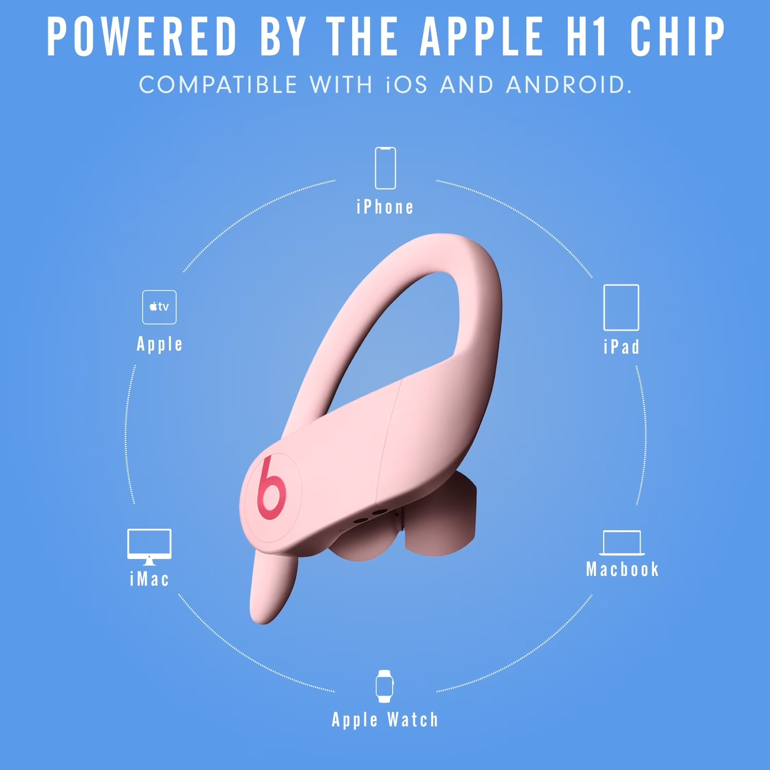 Beats Powerbeats Pro Bluetooth - огляд і ціна Beats Headphone Powerbeats Pro