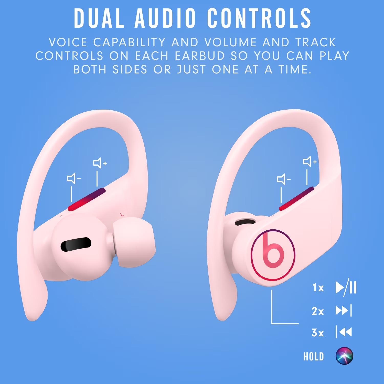 Beats Powerbeats Pro Bluetooth - огляд і ціна Beats Headphone Powerbeats Pro
