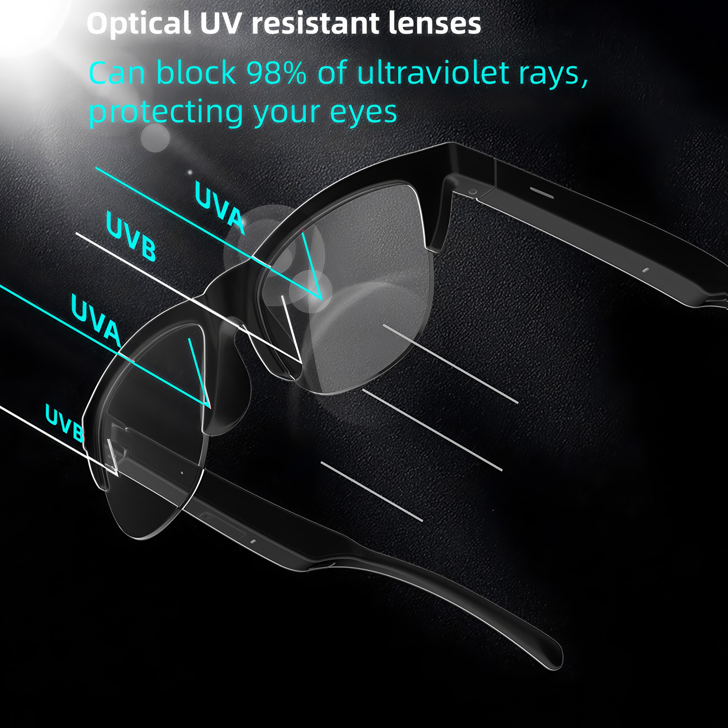 Smart Audio Sunglasses Bluetoo - огляд і ціна Bluetooth Headset On Ear